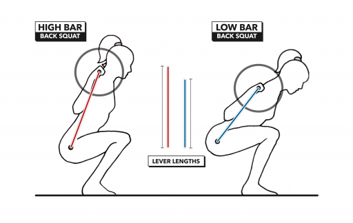 Workout Image for Monday 190218